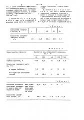 Способ термической переработки твердых отходов (патент 1315738)