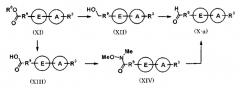 Полипептидное соединение (патент 2470939)