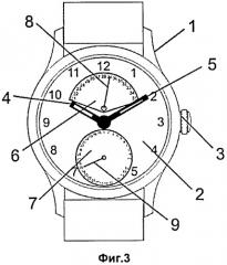 Часы с индивидуальным женским календарем и часовой механизм с индивидуальным женским календарем для индикации продолжительности и дня индивидуального женского цикла (патент 2525719)