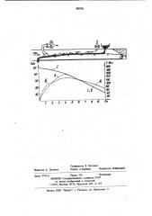 Способ обработки коконов тутового шелкопряда (патент 880381)