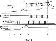 Газовые датчики (патент 2626040)