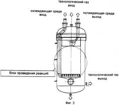 Устройство для проведения химических реакций (патент 2389541)