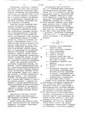 Способ измерения показателя поглощения (патент 743381)