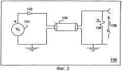 Регулирование источника электропитания по передающей линии посредством контура обратной связи (патент 2316038) Регулирование источника электропитания по передающей линии посредством контура обратной связи (патент 2316038)
