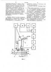 Способ механической обработки плоских поверхностей (патент 1247188)
