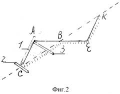 Способ устройства откосов террас (патент 2271418)