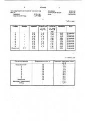 Фунгицидный состав для защиты растений от грибковых заболеваний (патент 1734622)