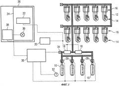 Испытательное устройство и способ тестирования устройства управления системой подачи кислорода в воздушном судне (патент 2438734)