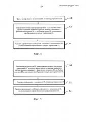 Выделение ресурсов связи (патент 2601444)