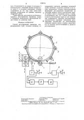 Способ регулирования периметра спиральношовных труб (патент 1299744)