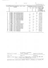 Способ очистки углеводородного газа от кислых компонентов (патент 1611411)