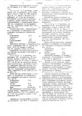 Способ получения раствора для формования гидратцеллюлозного антимикробного волокна (патент 1576599)