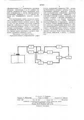 Зеркально-теневой ультразвуковой дефектоскоп (патент 407227)