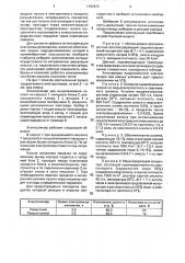 Электролизер для выщелачивания металлов из содержащих их продуктов (патент 1197473)