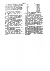 Стекло (патент 1143701)