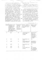 Способ прокатки толстых листов из слитков (патент 1519802)