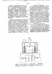 Астатический магнитометр (патент 746354)