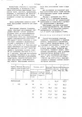 Способ изготовления пористых элементов (патент 1271842)