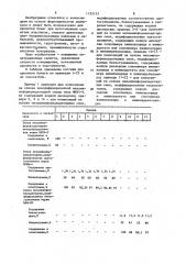 Состав для пропитки бумаги (патент 1193123)