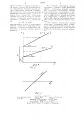 Система автоматического управления процессом распылительной сушки жидких материалов (патент 1090999)