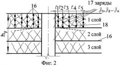 Способ открытой разработки месторождений полезных ископаемых (патент 2249697)