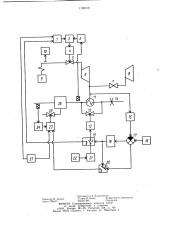 Способ регулирования теплофикационной паротурбинной установки (патент 1195018)