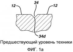 Устройство для изготовления одноразовых держателей зубной нити (патент 2570050)