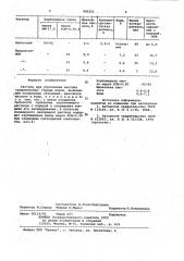 Раствор для упрочнения массива трещиноватых горных пород (патент 985311)