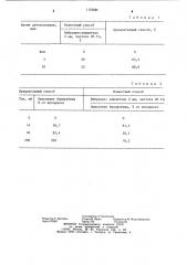 Способ детоксикации организма (патент 1175494)
