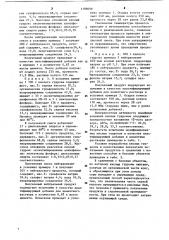 Способ переработки кислых гудронов (патент 1198099)