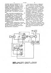 Устройство дискретной автоподстройки фазы тактовых импульсов (патент 1141581)