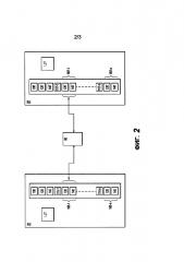 Способ и система обработки данных (патент 2633985)