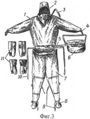 Защитный костюм спасателя для работы в условиях низких температур (патент 2506524)