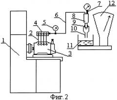 Способ определения проходных сечений распылителя (патент 2311557)