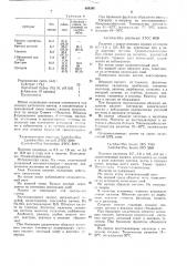 Способ получения -1,6-глюкозидазы (патент 469268)
