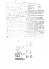 Штамм дрожжей sасснаrомyсеs cerevisiae, используемый в хлебопечении (патент 1571062)