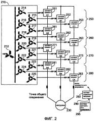 Частотно-регулируемый привод с возможностью регенерации (патент 2374751)