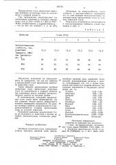 Литейная штамповая сталь (патент 950793)