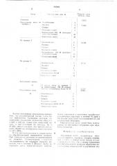 Абразивная паста (патент 712431)