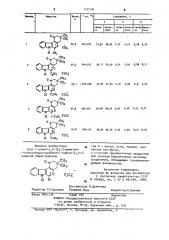 Соли-1-алкил-3,4-( @ 2,2-диметил-4-оксотетрагидробензо)- индоло (2,3-с) пирилия в качестве промежуточных продуктов для синтеза биологически активных соединений,обладающих транквилизирующей активностью (патент 772148)