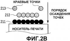 Устройство струйной печати и способ струйной печати (патент 2505415)