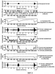 Обработка звуковых сигналов с использованием анализа слуховой сцены и спектральной асимметрии (патент 2438197)