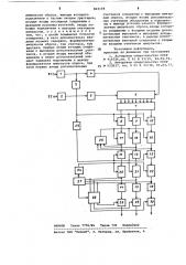 Устройство для измерения частоты гармонического сигнала (патент 864168)