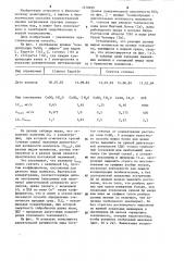 Способ определения токсичности водных сред (патент 1270699)