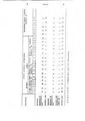 Способ очистки фитомизы (патент 869726)