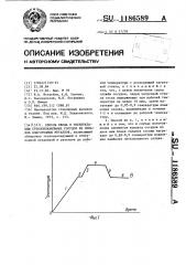 Способ ввода в эксплуатацию стеклоплавильных сосудов из сплавов благородных металлов (патент 1186589)