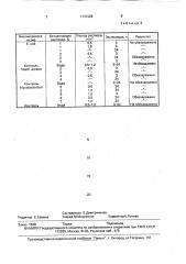 Дезинфицирующий препарат и способ дезинфекции объектов ветеринарного надзора (патент 1731228)