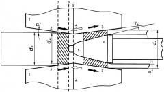Способ производства гильз винтовой прошивкой (патент 2404869)