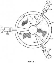 Циркулярная иглопробивная машина (патент 2283387)