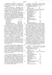 Масса для изготовления абразивного инструмента (патент 1220763)